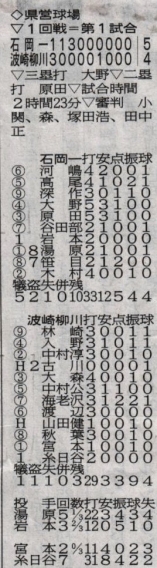 秋季県大会 １回戦 　波崎柳川に勝利！　９月２５日