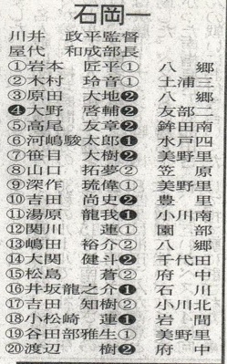 秋季県大会 メンバー表（2016.9.20 茨城新聞 掲載）