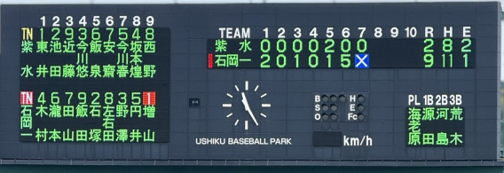藤代紫水にコールド勝ち！県大会進出を決める　　　　（春季地区予選代表決定戦）